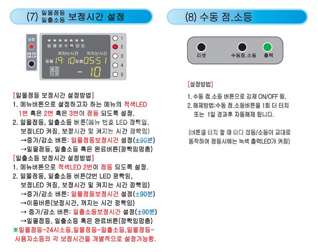 신성계전 전기타이머 SST-20SD 디지털타임스위치--9