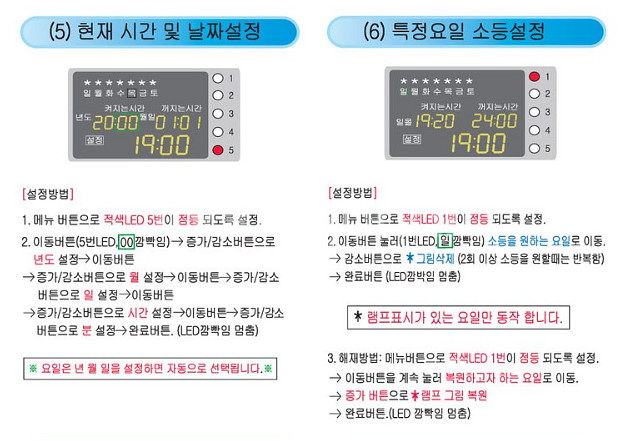 신성계전 전기타이머 SST-20SD 디지털타임스위치--8