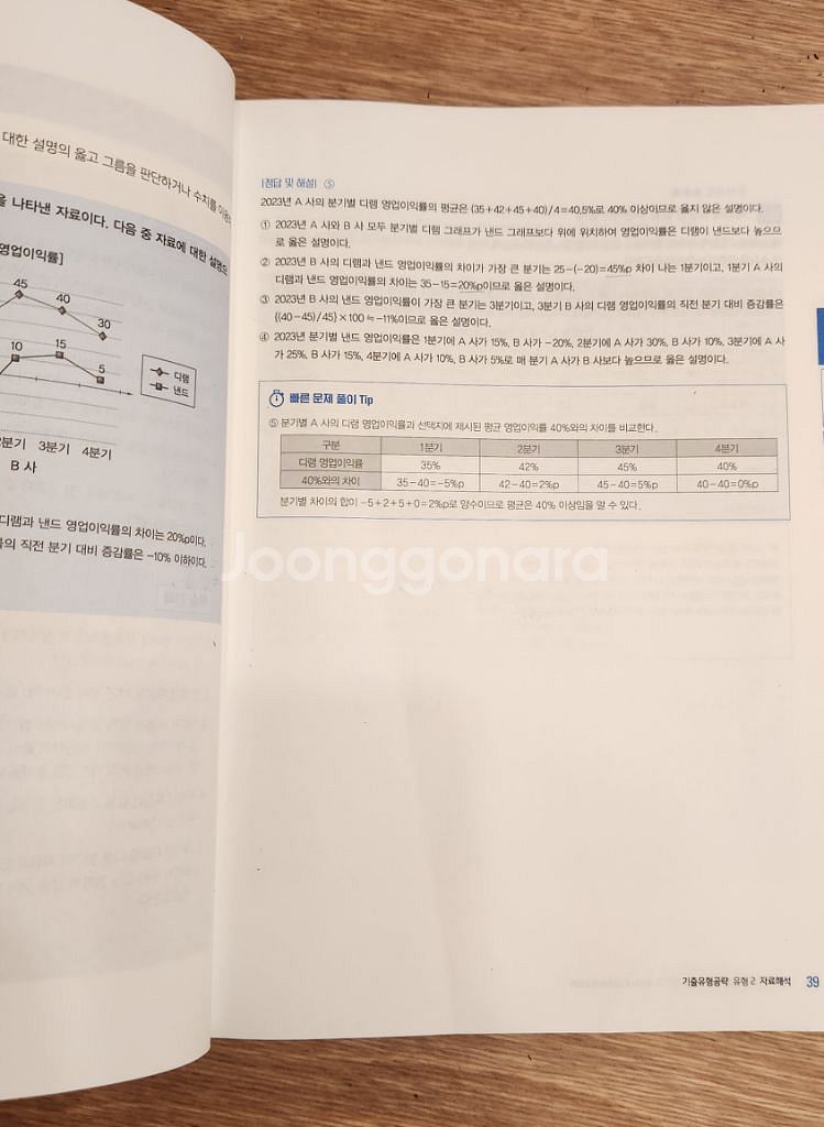 해커스 GSAT--1