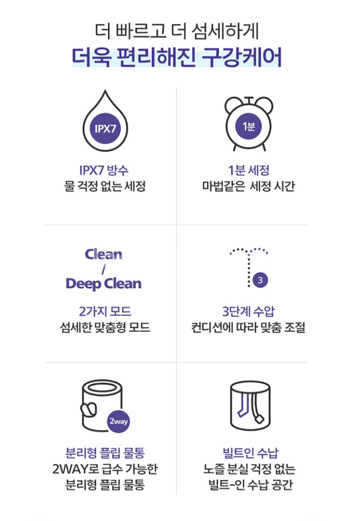 필립스 무선 파워 플로서 3000 구강세정기 팝니다--6