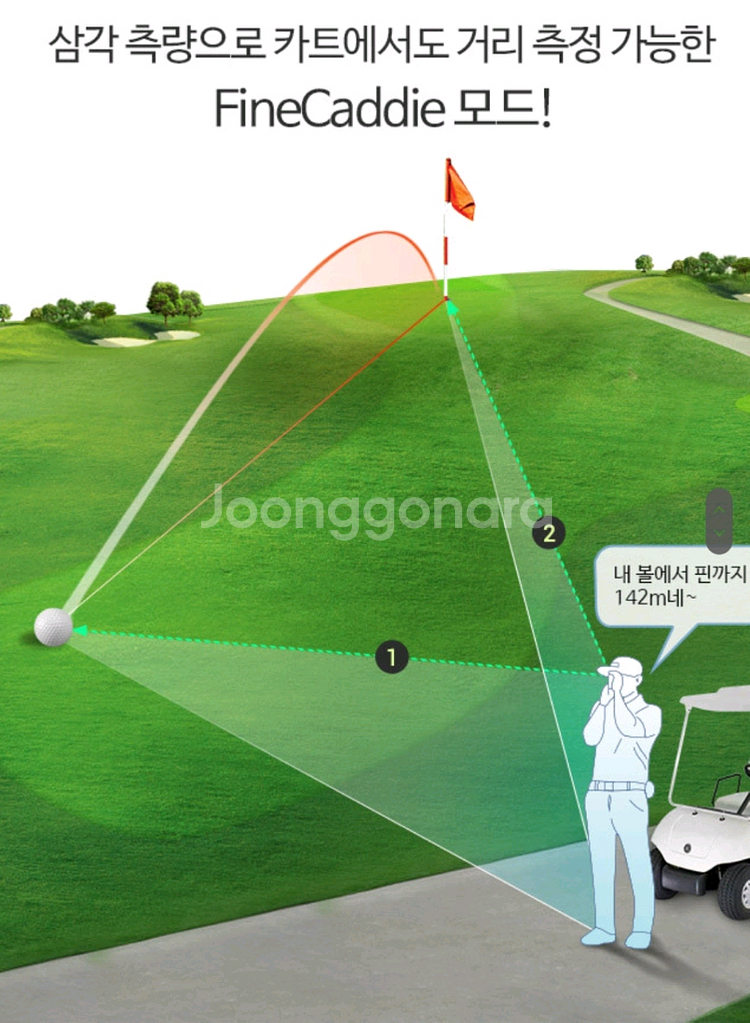 신품 파인캐디 UPL5 RED mini 골프 거리측정기--6