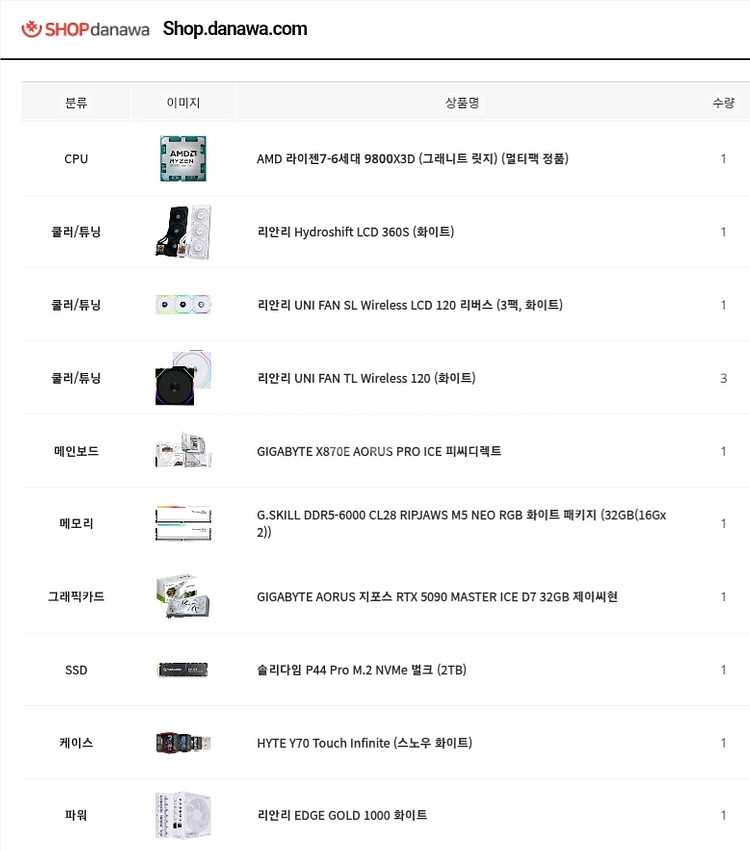 9800x3D,RTX5090 컴퓨터 본체--3