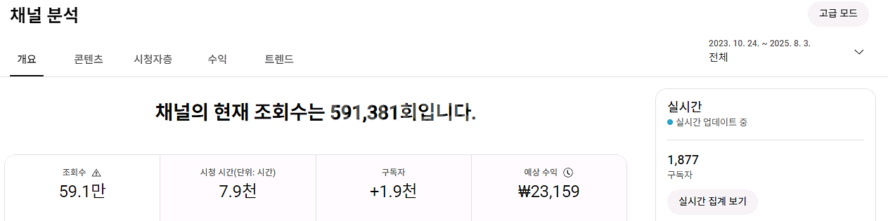 구독자 1870명 유튜브 채널 판매합니다!--0
