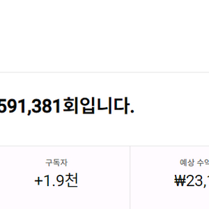 구독자 1870명 유튜브 채널 판매합니다!
