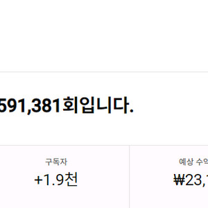 구독자 1870명 유튜브 채널 판매합니다!