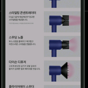 다이슨 슈퍼소닉 뉴럴 HD-16