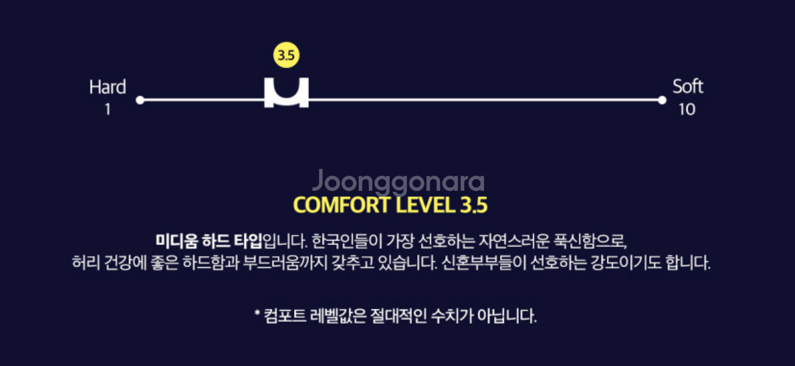씰리 포스쳐피딕 프리미엄 i3 매트리스--4