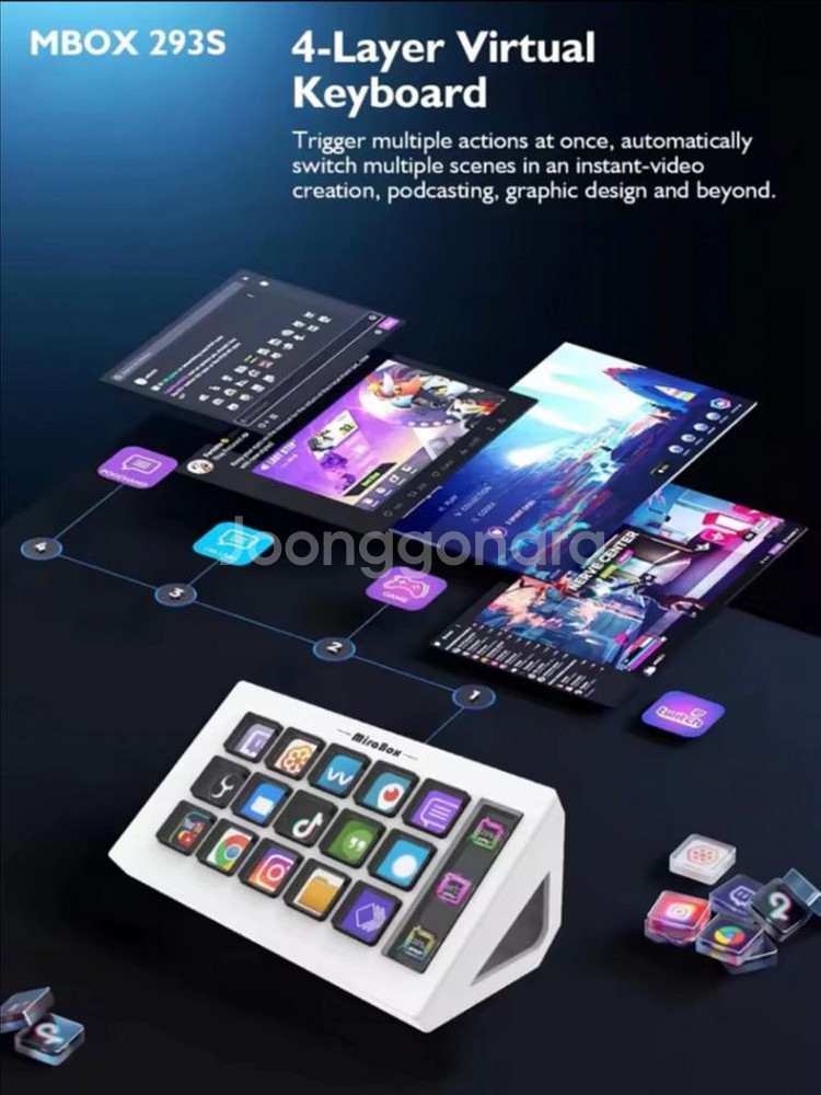 MiraBox 스트림덱 스트림독 컨트롤러--0