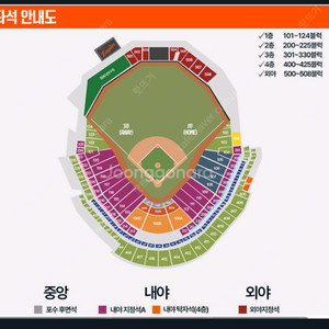 [정가양도] 8월 5일 한화 KT 1루 지정석 B 팝니