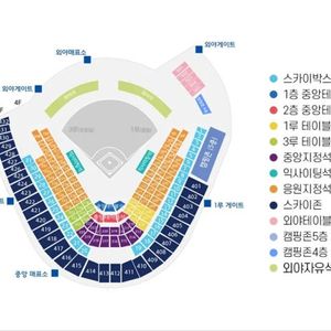 8월8일 , 8월10일 KT위즈 야구티켓 양도합니다