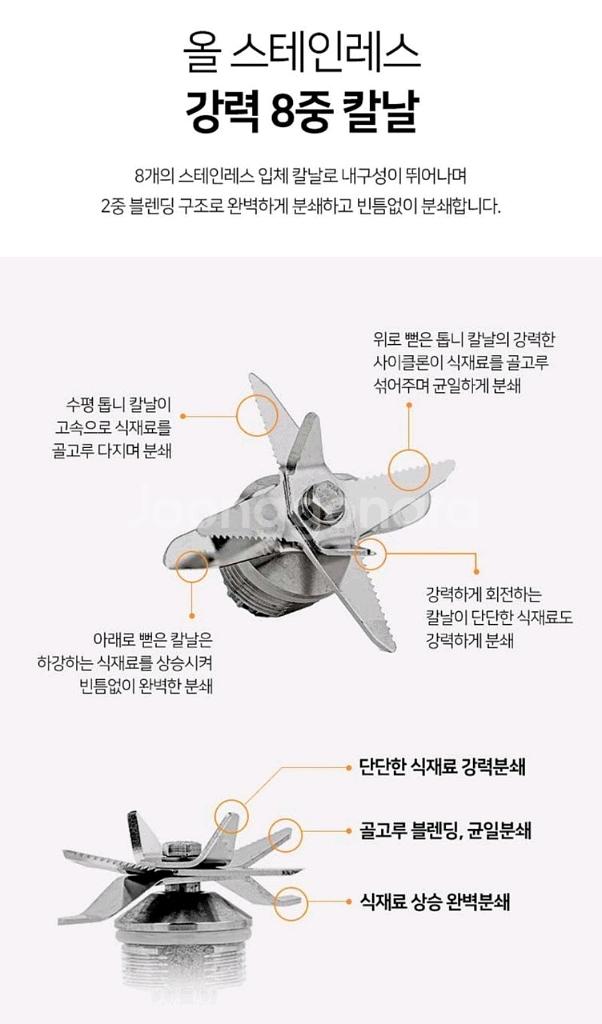 디오닉 프레타 2in1 초고속블렌더2L 미개봉--8
