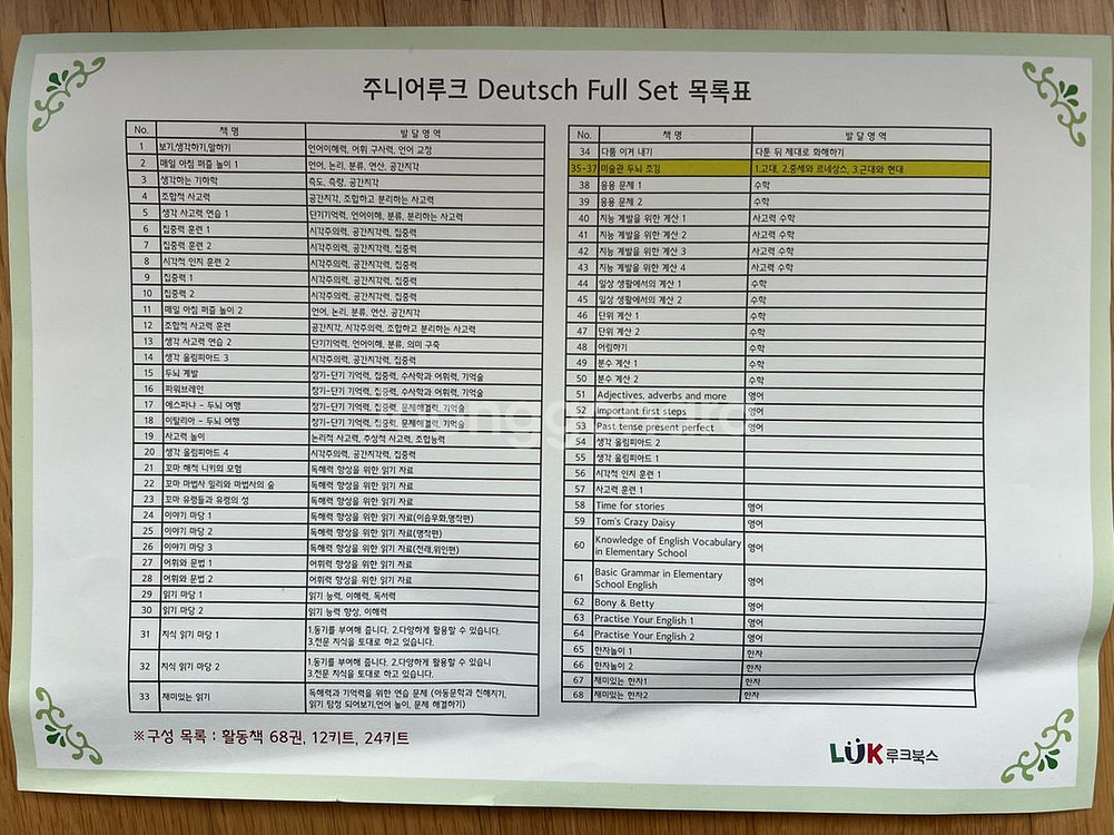 주니어루크 도이치 풀세트(68권, 한자포함)--2