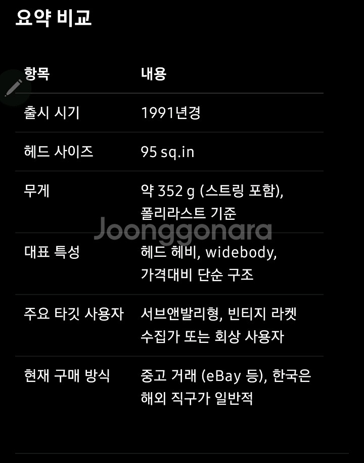 윌슨 Staff 150 ST High Beam 테니스라--9
