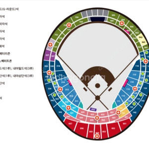 8월9일 토요일 롯데 VS SSG 사직경기