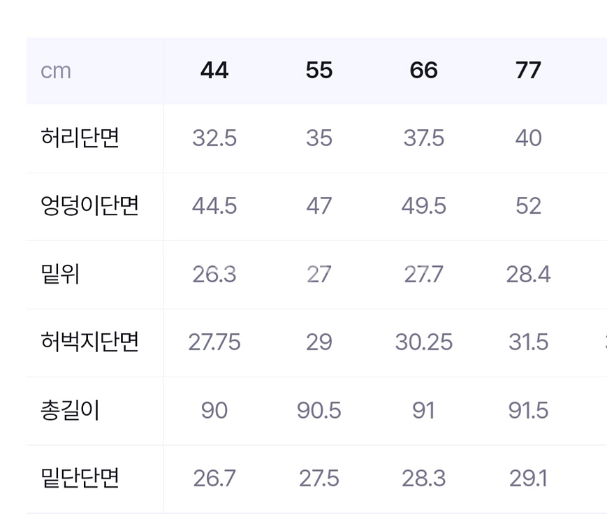 라삐아프 와이드 팬츠(77) ㅡ새상품--7