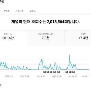 게임유튜브 구독자 7만 유튜브 채널 판매 유튜브 양도