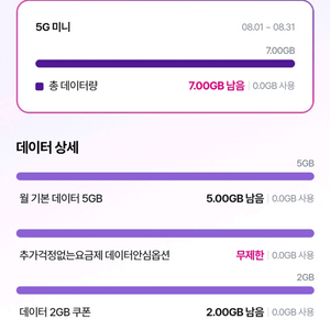 LG데이터 1기가 2000원 2기가 3600원