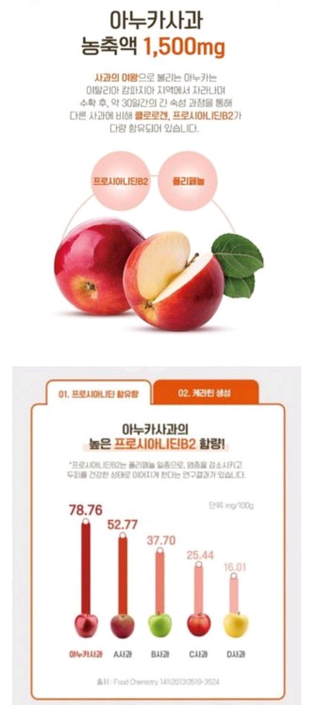 (무료배송) 아누카사과액상스틱--3