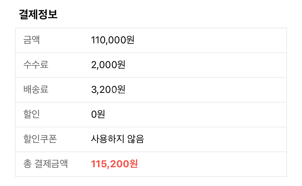 렛츠락페스티벌 일요일 정가양도 1매--1