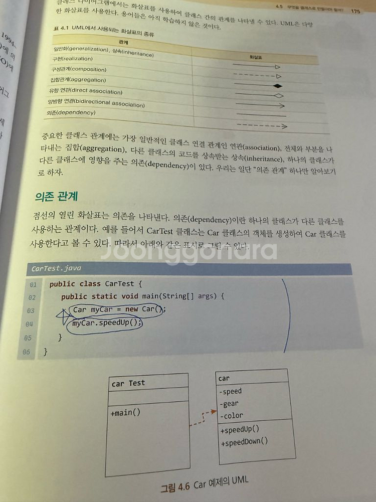 Power Java 개정3판 교재 판매합니다--1