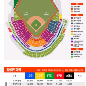 8/12 롯데VS한화 328구역 3연석 야구티켓