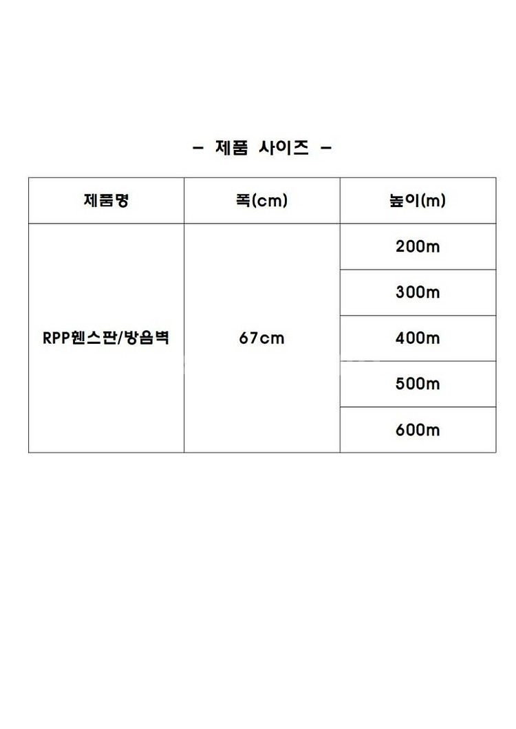 중고rpp방음판 rpp휀스 rpp펜스4m--7