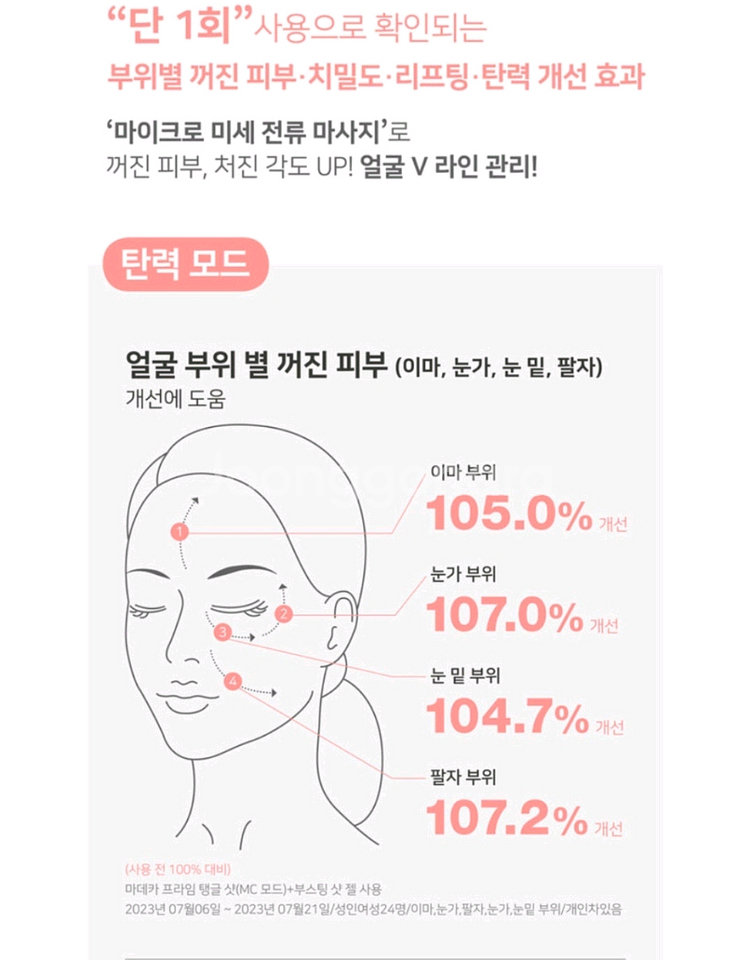 센텔리안 24 턩글샷 마사지기+ 앰플3종--5