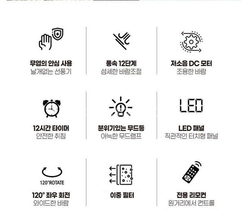 신일 날개없는 타워팬 SIF-TW12KP (실사용1개월--2