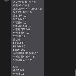 호두펀치님 영화 포스터