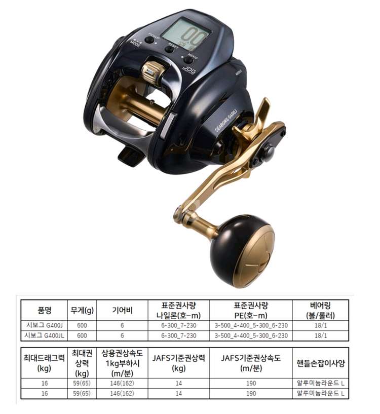 시보그 G400J 팝니다--8