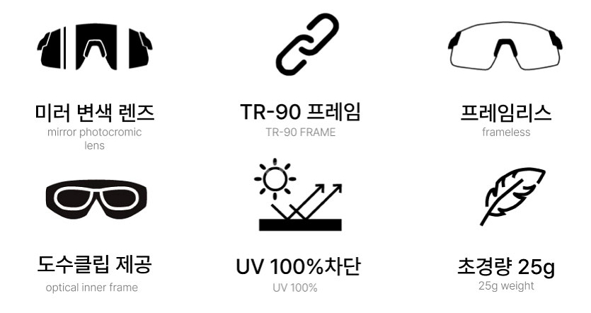 변색 렌즈 고글 알타리스트 하야테 R2 판매 안내--6