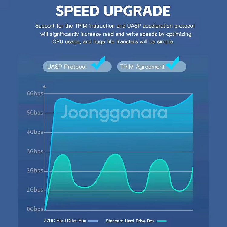 외장하드 500GB USB3.0--6