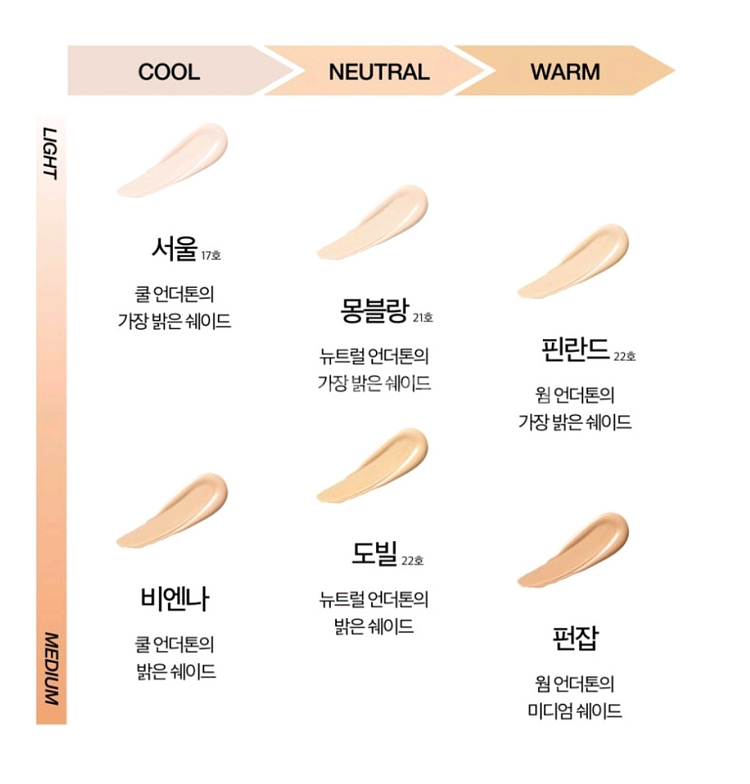 나스 라이트 리플렉팅 쿠션 몽블랑 1.8g 2개 일괄--3