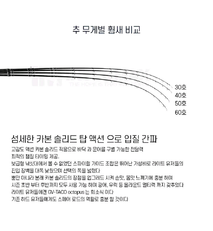 문어전용낚시대+베이트릴(보증서)+합사 문어--5