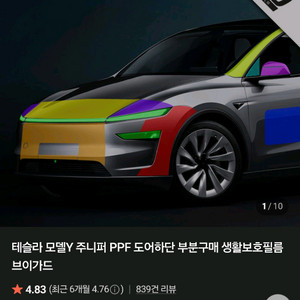 브이가드 PPF(테슬라 모델Y 주니퍼)