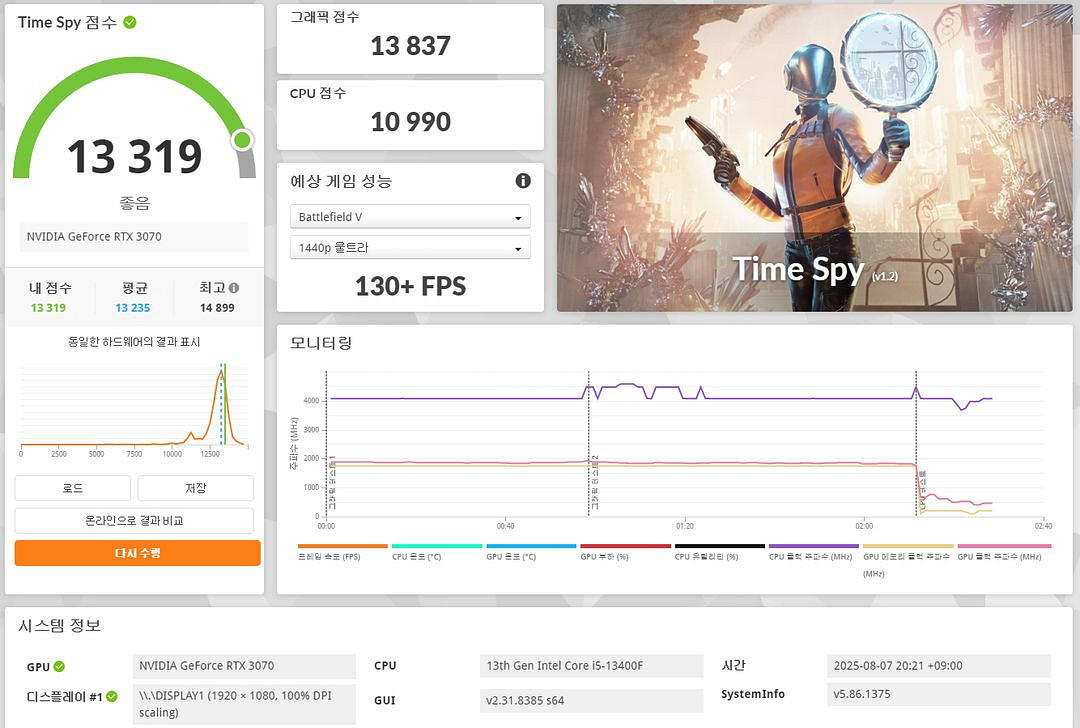 (안산)인텔 i5-13400F,RTX3070 컴퓨터--8