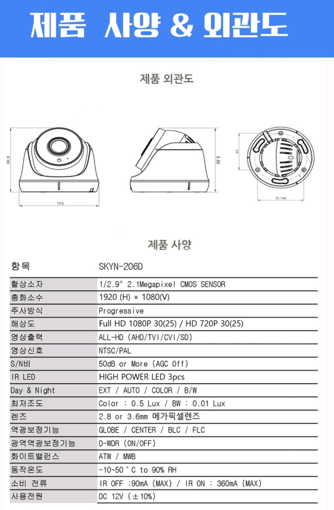 CCTV 풀세트--3