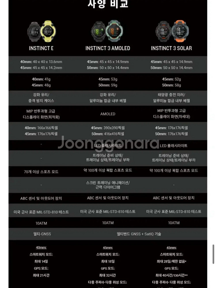 가민 인스팅트 GPS 스마트워치--4