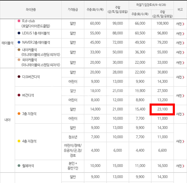 KT vs 키움 17일 야구티켓 양도(4연석)--1