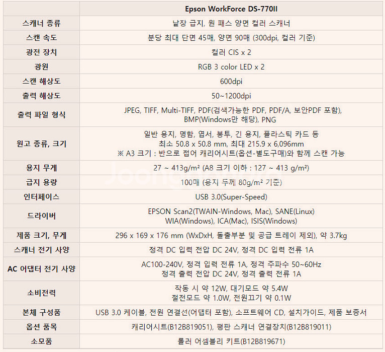 앱손 ES-580W 고속 북스캐너.문서보관저장.스캔.--4