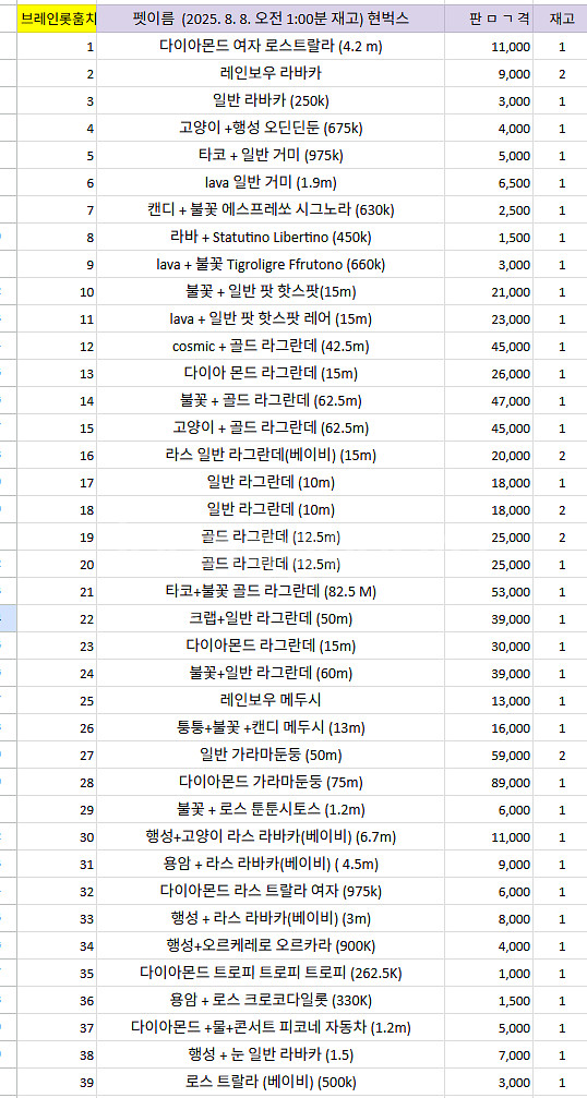 브레인롯 펫 팝니다.--1
