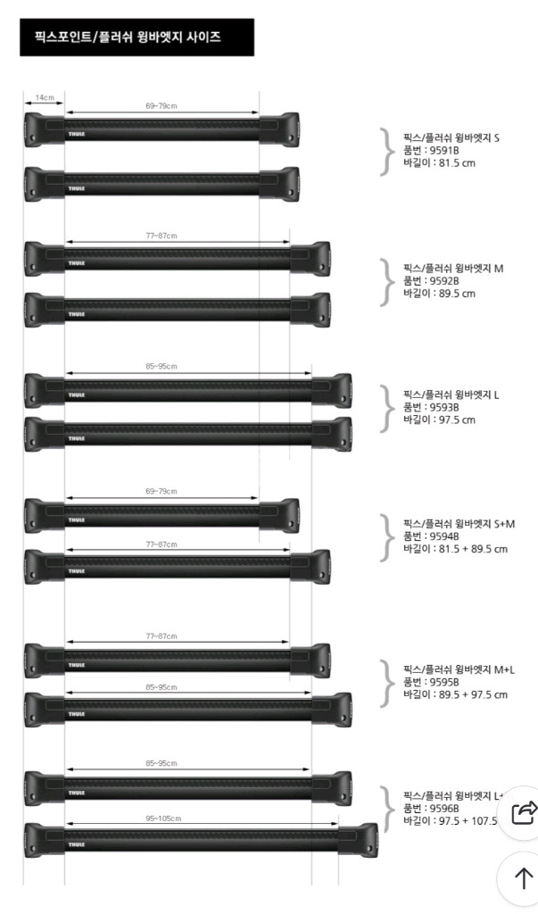 툴레 가로바 bmw 3시리즈 사용함--5