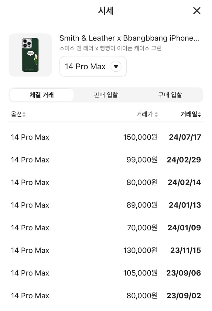빵빵이 아이폰14 프로맥스 새제품--1
