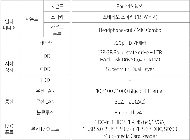 삼성노트북 i7 6700HQ 6세대--5
