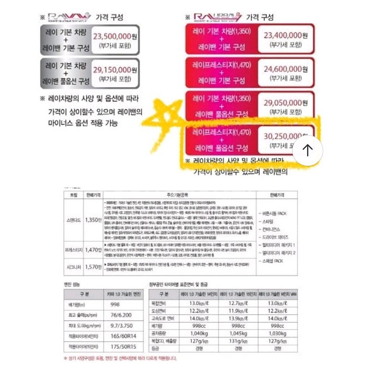 기아 레이 마레팝업루프캠핑카 팝니다--9