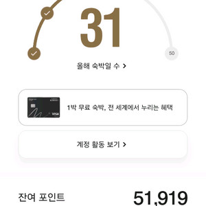 매리어트 50000 포인트 양도