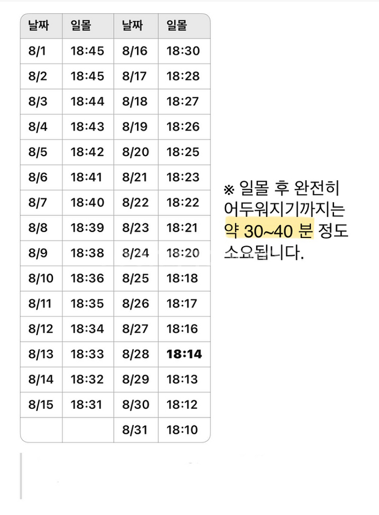 시부야스카이 8월 일몰 야간 시간대 입장권--1