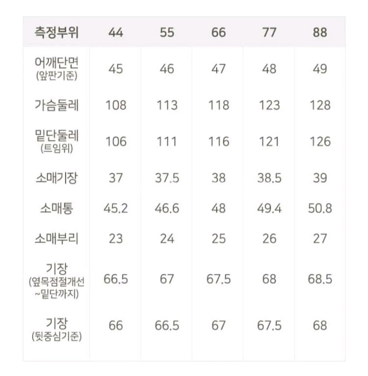 SJ와니 프렌치린넨100 블라우스(55~66)ㅡ새상품--9