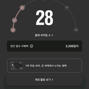 메리어트 본보이 포인트 판매합니다