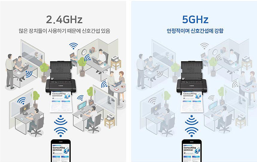 캐논 정품 휴대용 잉크젯 프린터 PIXMA TR150 이미지